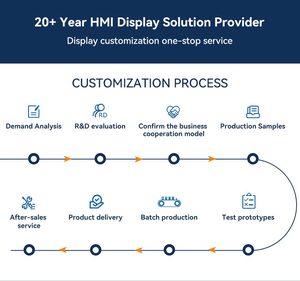 RTD2555T Multifunction Display Controller Display Playback Solution for Display <strong>Device</strong> HMI All-in-one PC Embedded Application - Product Image 6