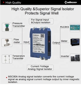 MSC80A: Convertidor de señal analógica aislada montada en riel DIN 0.15% 0-10Vdc a 4-20ma con aislamiento de 2KV entrada-salida-potencia - Product Image 2