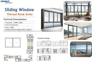 Angola 4x4 Size Slide Aluminium <strong>windows</strong> System for <strong>Sale</strong> Powder Coated Color <strong>Window</strong> Design with Factory Price - Product Image 6