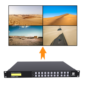 Entrada 4 salida 4 HDMI matriz de puerto EDID conmutador de pared de vídeo transparente 4K60Hz HDMI interruptores de matriz