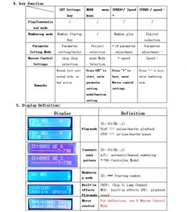 Онлайн интернет Оффлайн 8 портов Поддержка RGB RGBW Pixel TTL протокол SPI Artnet светодиодный T-790K контроллер - Product Image 5