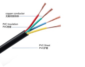 RVV 2 3 4 5 çekirdek bakır kablo kablosu esnek IEC 60227 CE 0.75 1 1.5 2.5 4 6mm elektrik kablo tel H05VV-F güç kablosu - Product Image 6