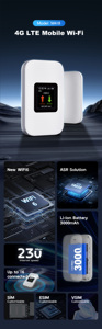 Long Range Wifi Antenna for Hotspot Routers for <strong>Networking</strong> 4G Router With Sim Card Wifi Hotspot <strong>Device</strong> - Product Image 2