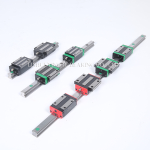 SHAC 精密直线解运动直线导轨 - Product Image 6