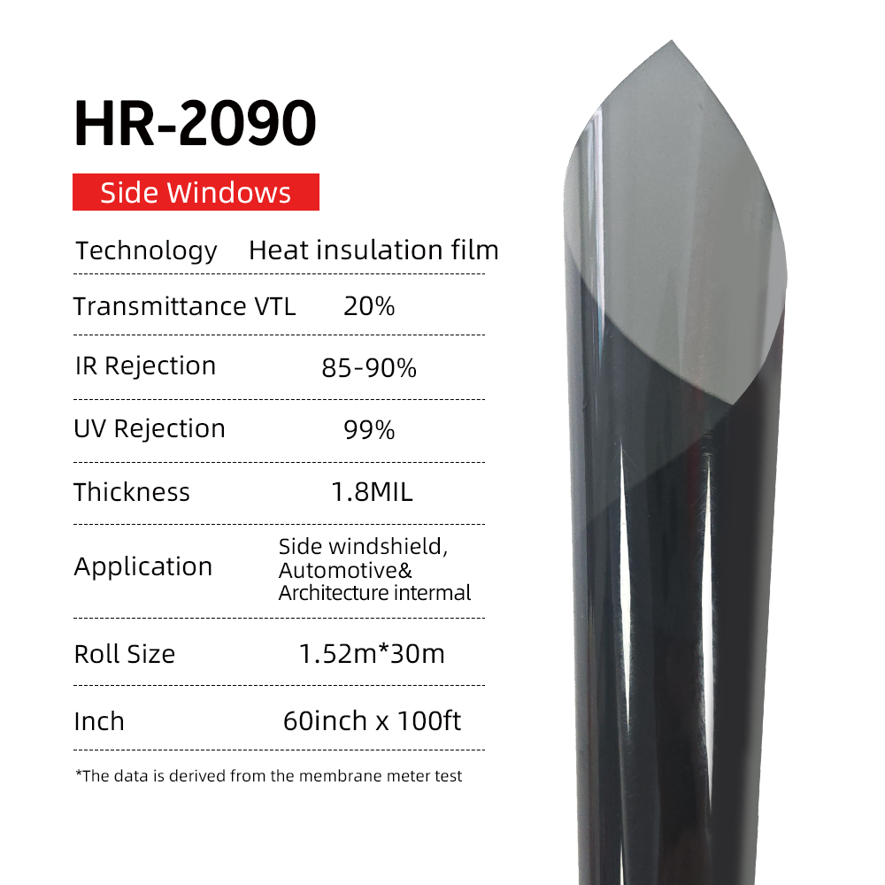 HR2090, vlt20%