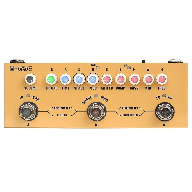 for Acoustic guitar