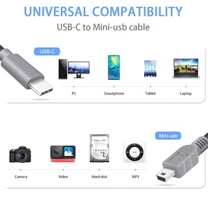 สายแปลงข้อมูล mini USB เป็น USB C OTG ชนิดสั้น C เป็น MINI ตัวผู้สายอะแดปเตอร์แปลงข้อมูล OTG - Product Image 6