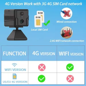 T9G6 3000mAh Mini <strong>Camera</strong> with 4G Wireless Connectivity 3MP Night Vision SIM Card Siren Mic CMOS Memory Built-in WiFi Features - Product Image 5