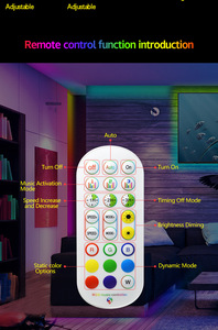 ไฟแถบ LED WS2811พิกเซล RGB ไฟ LED เปลี่ยนสี16.4FT LED พร้อมการควบคุมแอปแถบสี LED อัจฉริยะ Ws2812b แถบไฟ LED - Product Image 4