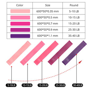 定制标志健身器材拉伸模弹性运动阻力带三强 - Product Image 3