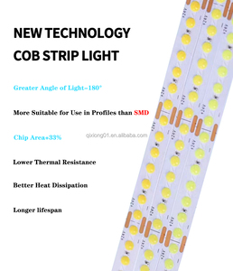 แถบไฟ LED DC24v จุดสไตล์ดอทไลท์ LED/เมตรแถบ LED แบบยืดหยุ่นสำหรับโฆษณาตู้ครัวโปรไฟล์เทคโนโลยีใหม่ - Product Image 3