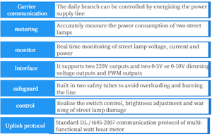 Zigbee <strong>PWM</strong> 1-10V Dimming Output Remote Control Timing Switch Single and Double Lamp <strong>Controller</strong> - Product Image 4