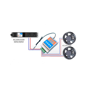 Taidacent RS485 Modbus AC110V 260V EC Fan Chassis PLC <strong>Temperature</strong> Control Speed Switch Cabinet Cooling Fan Thermostat <strong>Controller</strong>