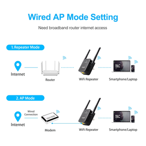 EDUP无线Wifi中继器300mbps 802.11n/b/g网络Wifi扩展器无线wi-fi扩展器 - Product Image 6