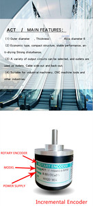 Encoder lineari ottici incrementali - Product Image 6