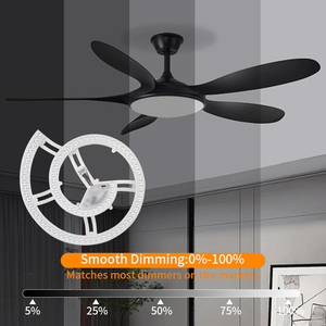 แผงไฟ LED โมดูลไฟ LED แบบกลมสำหรับแผงเพดาน120V 3 5CCT เปลี่ยนได้ - Product Image 4