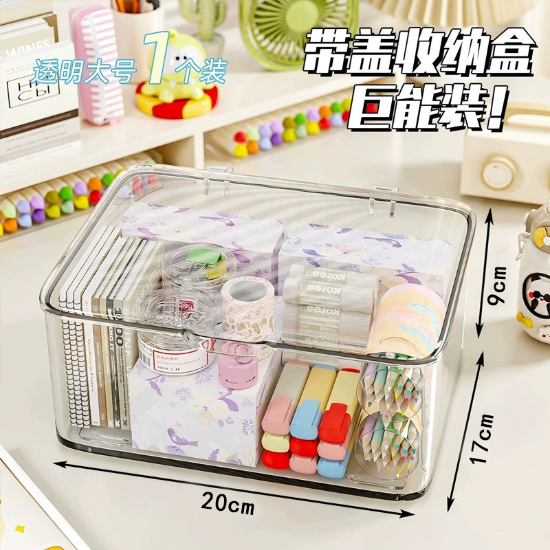 Transparent storage box