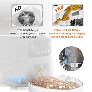 Диспенсер для корма для собак и кошек - Product Image 5