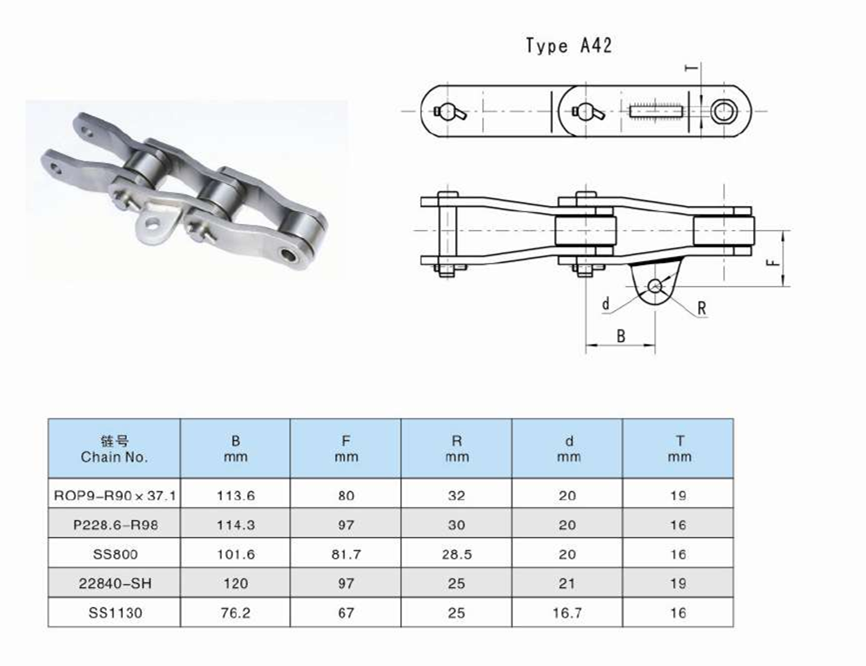 Sugar Mill Chain With A42 Attachment