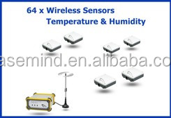 Registrador de datos de temperatura remoto Salida Controlador de relé de alarma de temperatura sensor de temperatura Sistema de adquisición de datos - Product Image 4