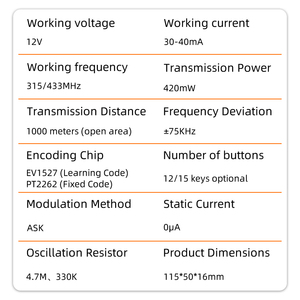 รีโมทคอนโทรลอัจฉริยะ12V ไร้สาย RF 433 MHz ใช้ได้กับปุ่ม12/15 - Product Image 5