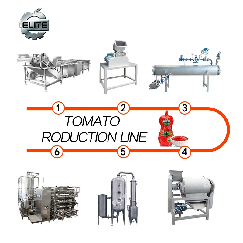 Linha de produção industrial completa de pasta de tomate automática