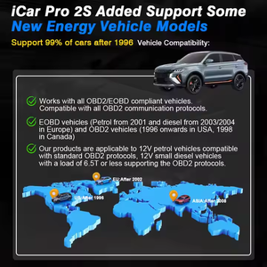 Android IOS araç teşhis tarayıcı için Android ICar Pro 2S BT 5.3 OBD2 kod okuyucu pencere için - Product Image 6