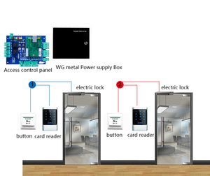 2 Türen Wiegand Access Control Board Lp02 RFID Access Control Panel Standalone-Tür zugangs kontroll system TCP/IP-Kommunikation - Product Image 1