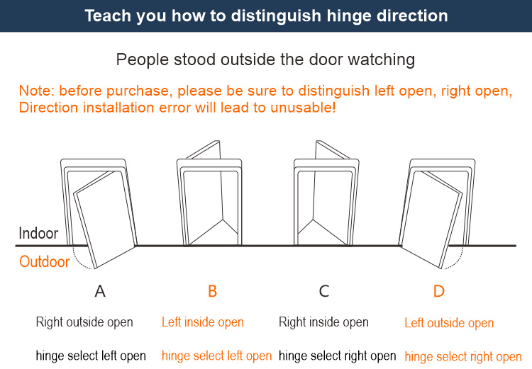 HC Series HIGH PARTITION ECO GLASS DOOR HYDRAULIC SILENT SOFT-CLOSING HINGES