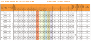 GQR16U SIKELAN R290 220V LBP国内冷蔵庫冷凍庫冷蔵庫密封往復5 <span class=keywords><strong>8</strong></span> HPプロパン冷凍コンプレッサー