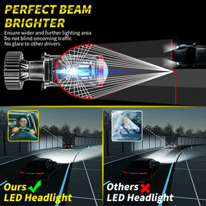 DXZ Canbus <strong>80W</strong> H4 <strong>LED</strong> Mini Projector Lens Car Bulb 16000LM <strong>12V</strong> <strong>LED</strong> Lens Bulb for Headlight, Car Headlight - Product Image 2