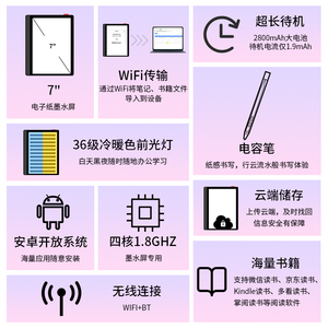 Guoyue T1 E-Book <strong>Reader</strong> 7-Inch Ink Screen Smart Handwriting Electronic Notebook Tablet (Without Pen and Leather Case) - Product Image 2