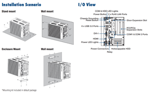 Advantech UNO-3285G高性能組み込みFanless産業用PC Intel Core Iプロセッサ付き - Product Image 4