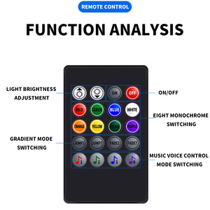 Ambient Lamp Intelligent Voice Control Adjustable Sensitivity Car <strong>LED</strong> Starry Foot <strong>Light</strong> for Car Adaptations - Product Image 4