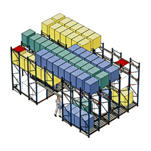 Struttura in acciaio Shuttle Racking sistema ad alta efficienza Pallet soluzione di stoccaggio per E-Commerce E magazzini di produzione - Product Image 3