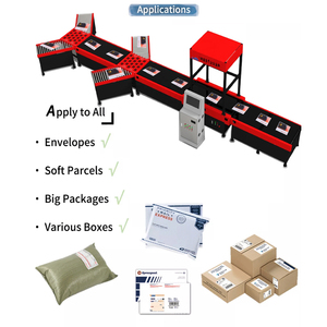 Sistema de recolección de almacén automatizado, cinta transportadora de pesaje, Clasificación en almacén - Product Image 4