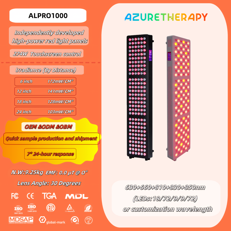 ALPRO1000 แอลโปร1000