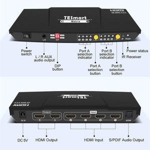 TESmart原厂4x2矩阵切换器，用于安全监控4K 30HZ RS232红外远程SPDIF视频开关HDMI矩阵 - Product Image 2