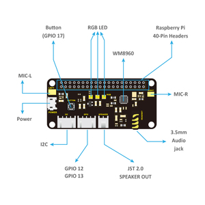 Keyestudio 5V Respeaker 2 mic Pi Hat V1.0 per Raspberry Pi 3 3B 4 Ai e applicazioni vocali Raspberry Pi Shield - Product Image 4