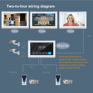 10.1'' Touch Screen 1080p 4-wire Wifi IP Video Doorbell <strong>Intercom</strong> <strong>System</strong> &quot;Tuya Smart&quot; Work on Amazon Echo and google <strong>Home</strong> Unlock - Product Image 6