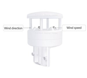 Sensore meteorologico serie FRT FWS | Uscita RS485 | Velocità/direzione del vento, temperatura, umidità relativa, pressione dell'aria