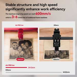 Atomstack工厂迷你A6 PRO 6W DIY 3D桌面雕刻切割便携式激光雕刻机金属皮革珠宝木材 - Product Image 3