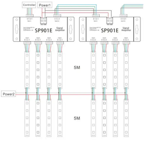 Dijital Led şerit SP901E SPI amplifikatör için led sinyal amplifikatörü - Product Image 6