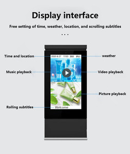 ป้ายดิจิตอลแอนดรอยด์ติดผนังจอ LCD กลางแจ้งตู้โฆษณาป้ายดิจิตอล - Product Image 4