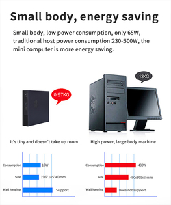 Фабрика Sharerdp, низкая цена, Celeron J4125 Linux Mini Core Quad Comput PC сервер J4105 J4125 с 4 ГБ 8 ГБ оперативной памяти