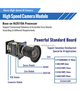 <strong>TCP</strong>/<strong>IP</strong> HTTP DNS RTP RTSP NTP Jpeg Encoding Image Quality Adjustable Hi3519A IC Chip 120fps 4K Vehicle Traffic Monitoring Camera - Product Image 5