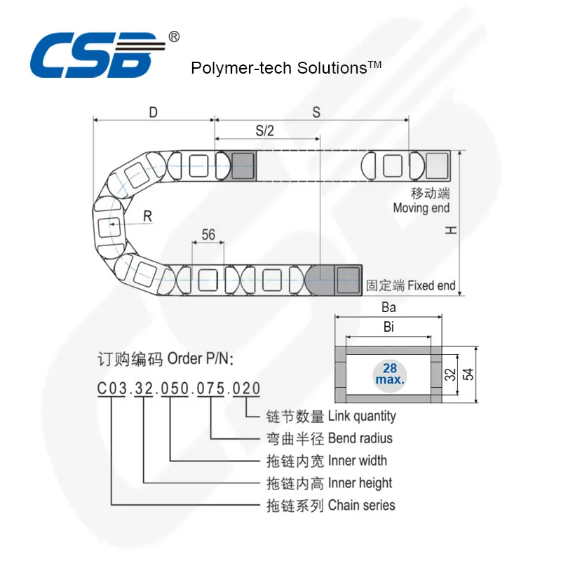 Có thể mở từ cả hai bên cường độ cao tuổi thọ dài lắp ráp dễ dàng với thanh ngang khóa nhanh c03.32 chuỗi cáp tải cao