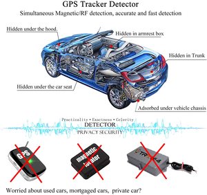 Detectores de cámara ocultos, Detector de insectos inalámbrico para lente láser de cámara oculta, dispositivo de escucha GSM, Detector de RF antiespía
