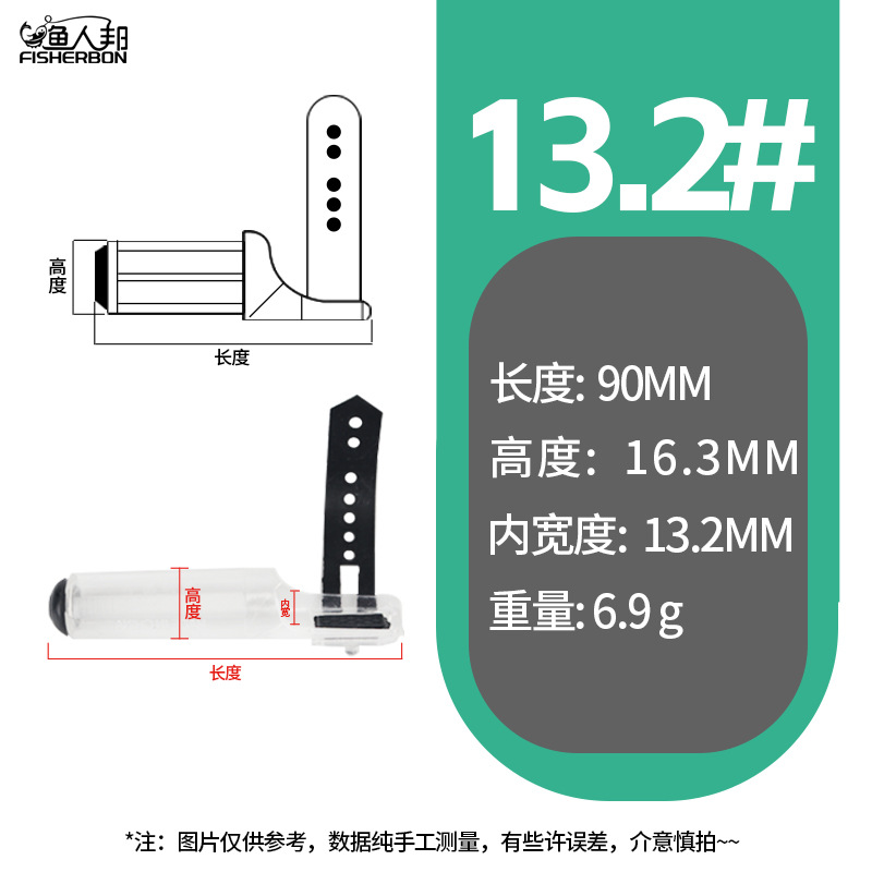 13.2