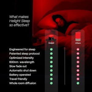 Helight <strong>Sleep</strong> Red Light Therapy <strong>Sleep</strong> Device 630nm Pure Red Light for Better <strong>Sleep</strong> Acked by Science for Adults - Product Image 4